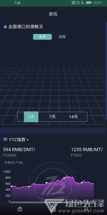 上海矿石