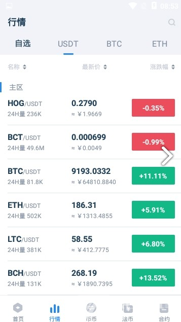 Hologo