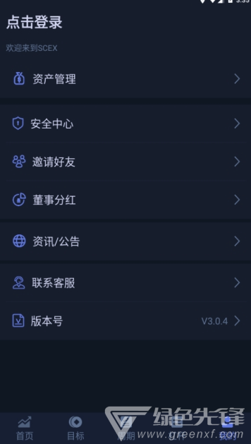 SCEX