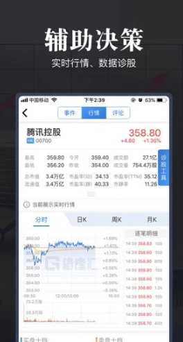 格隆汇