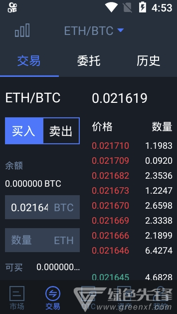 UNE交易所