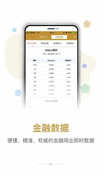 大金所