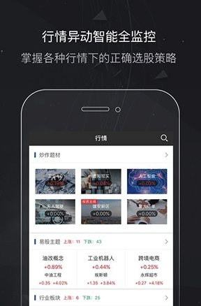 易股通