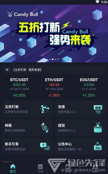 CandyBull