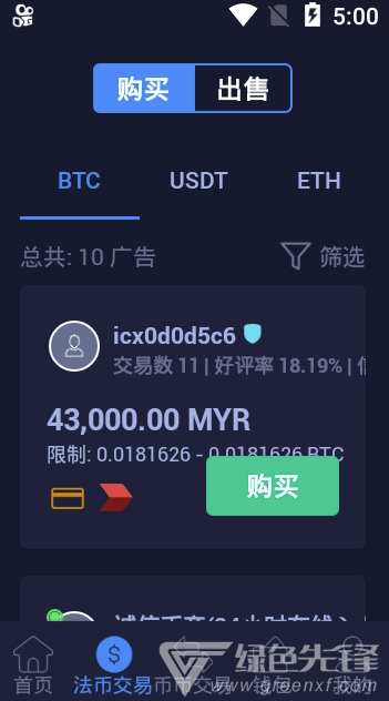 MGEX交易所
