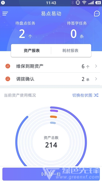 易点资产管理