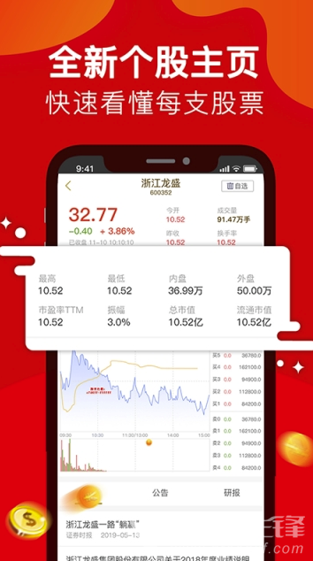 东财策略