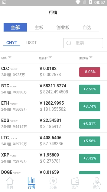 XIN网交易所
