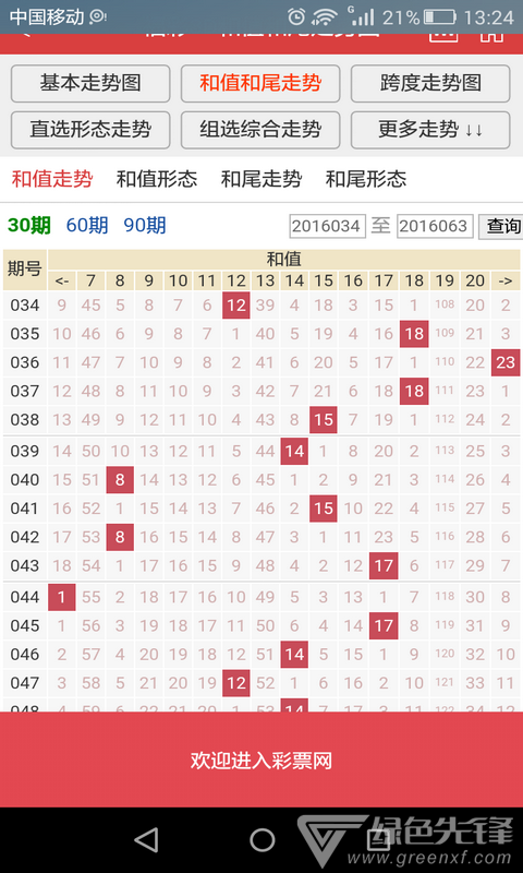 三分11选5计划app
