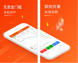 东方财富期货