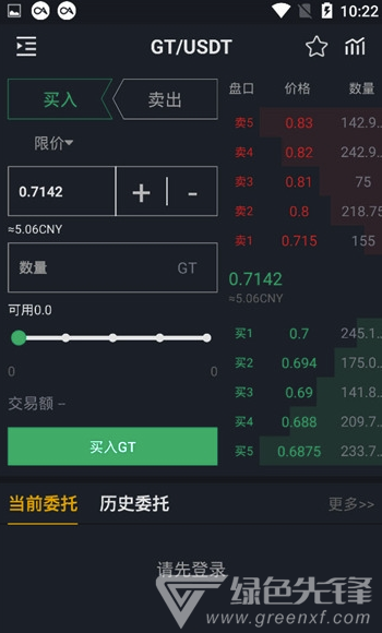BiHODL