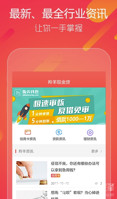 羚羊借贷app
