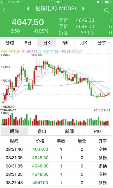 鲁证澎博