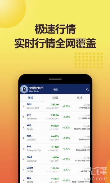 火星比特币