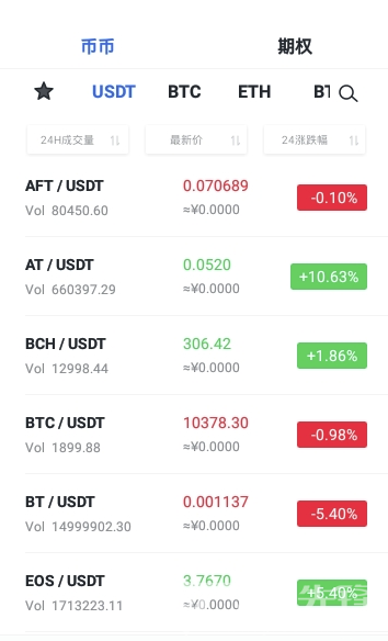 Bink交易所