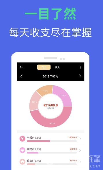 51银码头app
