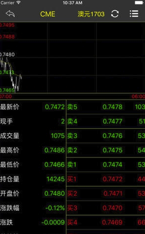 快强手