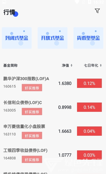期不可失
