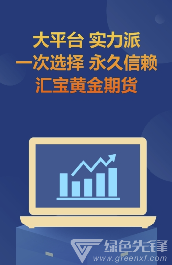 汇宝期货app