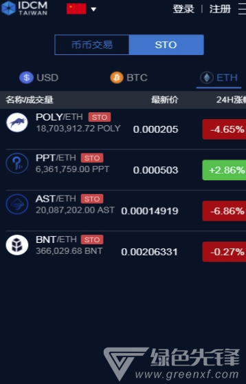 gentoken