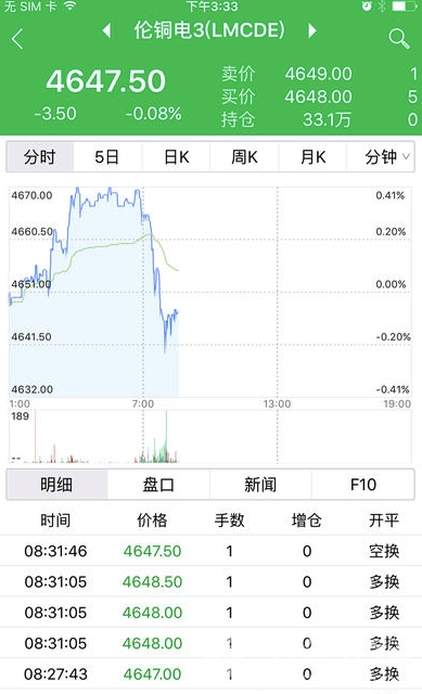 鲁证澎博