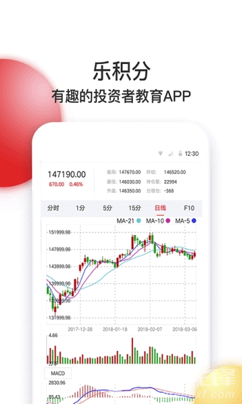 模拟炒股