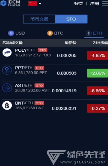 gentoken