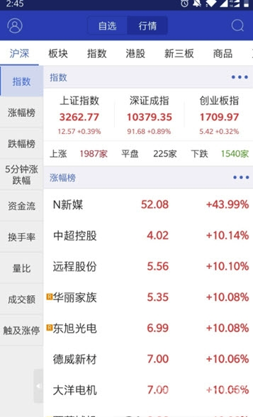 开鑫财好