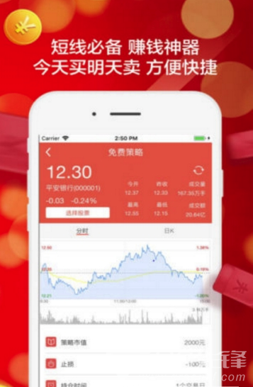 七号策略