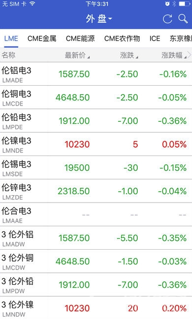 鲁证澎博