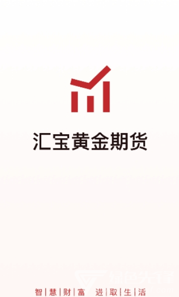 汇宝期货app