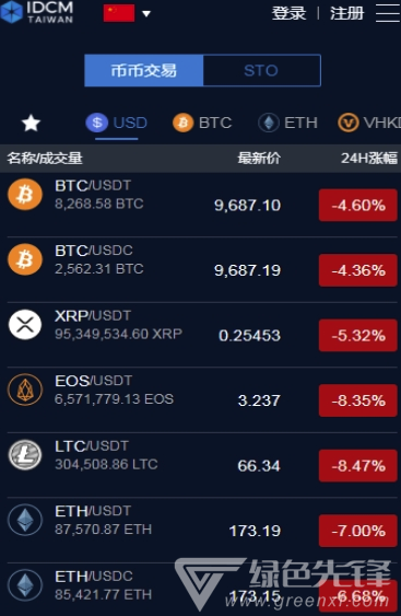 gentoken