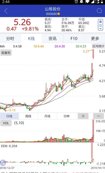 开鑫财好
