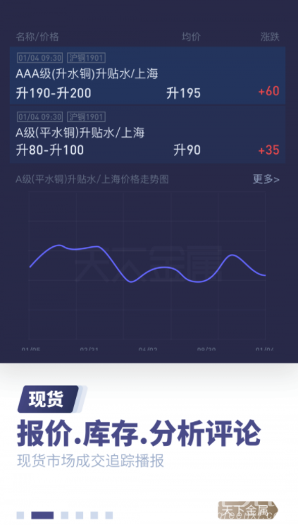 天下金属app