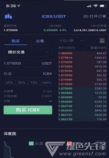 icc交易所