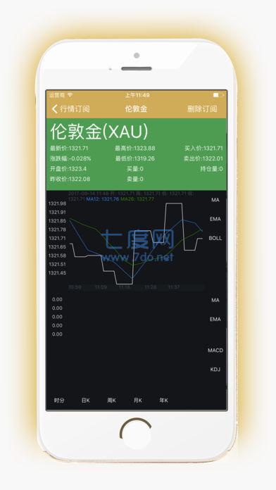 国盛金业