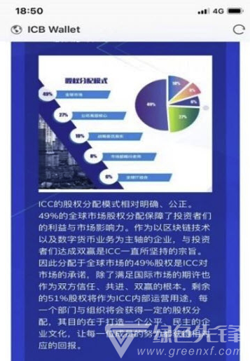 icc交易所