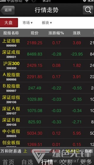 财易通