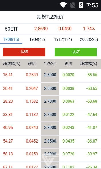 盈银期权