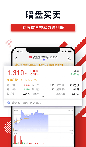 华盛通app