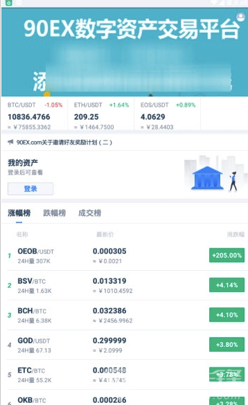 90EX交易所