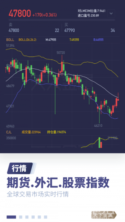 天下金属app