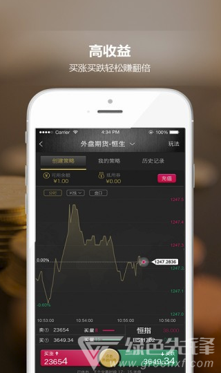 君心证券