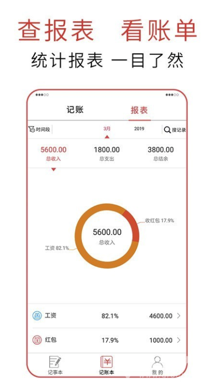 友心记事记账