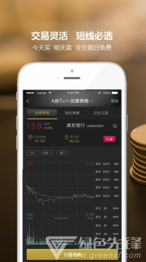 君心证券