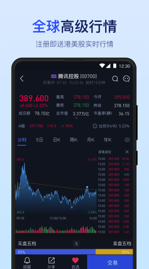 友信智投