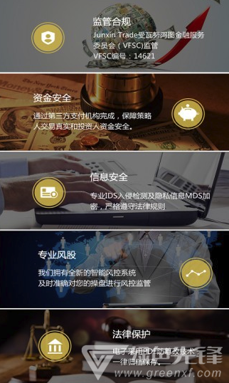 君心证券