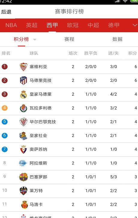 乐看体育