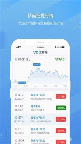 GDS交易所app