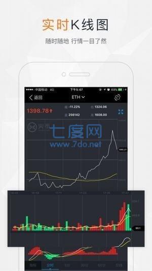 火币网app最新